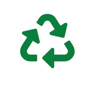 Recycling Symbol